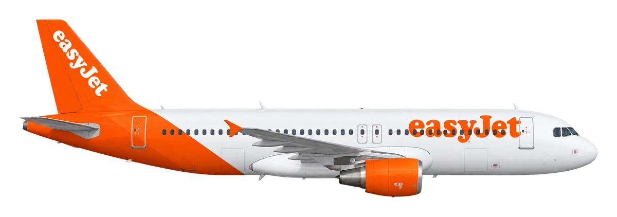 Airbus A320 in easyJet livery, side profile