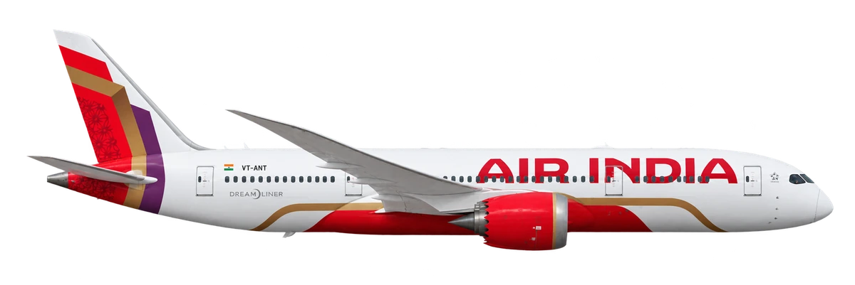 Boeing 787-8 Dreamliner in Air India livery, side profile