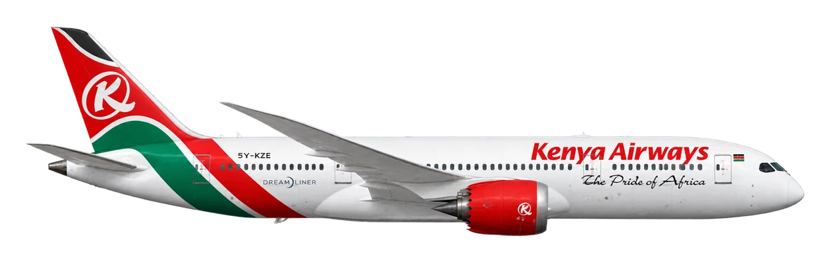 Boeing 787-8 Dreamliner in Kenya Airways livery, side profile