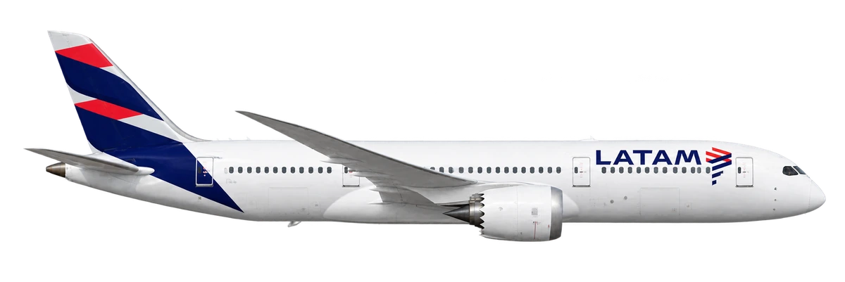 Boeing 787-8 Dreamliner in LATAM Airlines livery, side profile